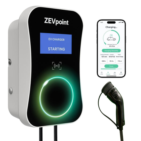 Duos wall charger