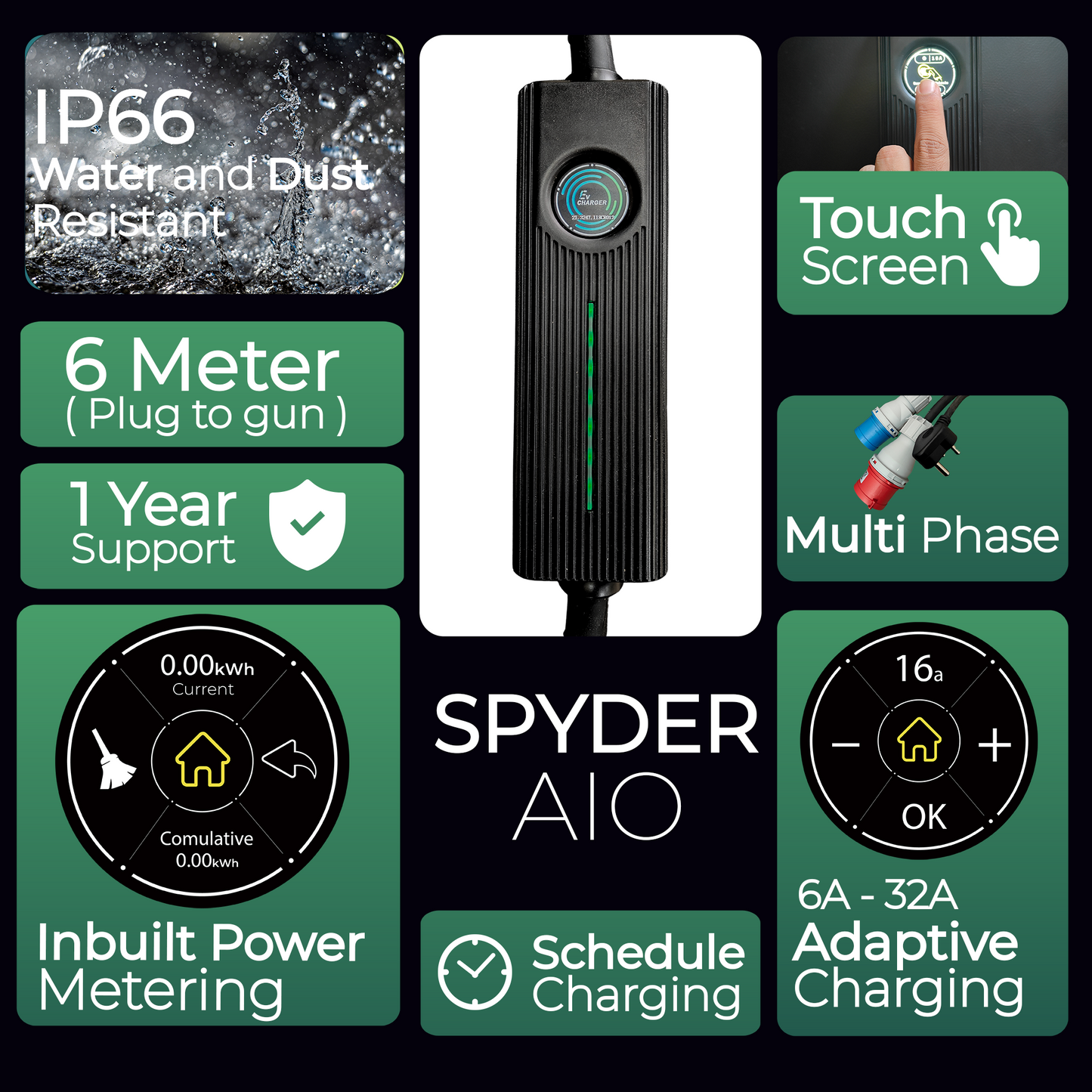 Spyder AIO (All-in-One)