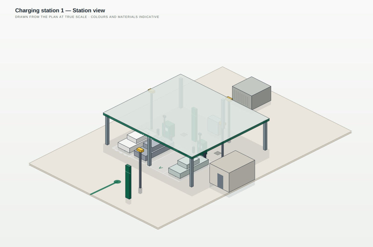 Drawing of a DC charging station from a Zevpoint site plan: canopy, chargers, transformer and electrical room