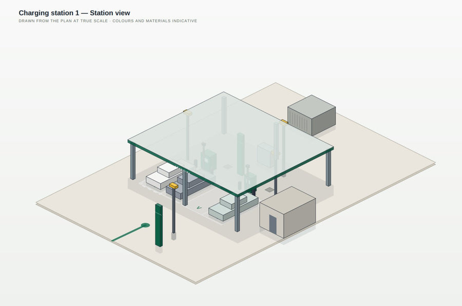 Drawing of a DC charging station from a Zevpoint site plan: canopy, chargers, transformer and electrical room