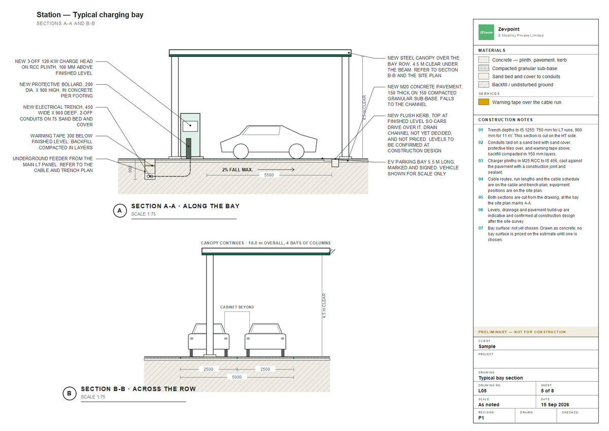 dc-sample-bay-section