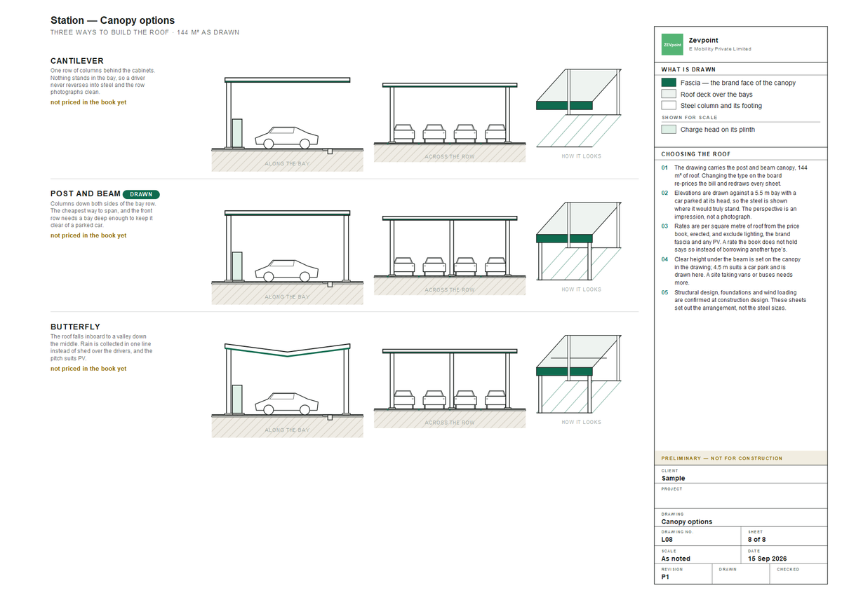 dc-sample-canopy-options